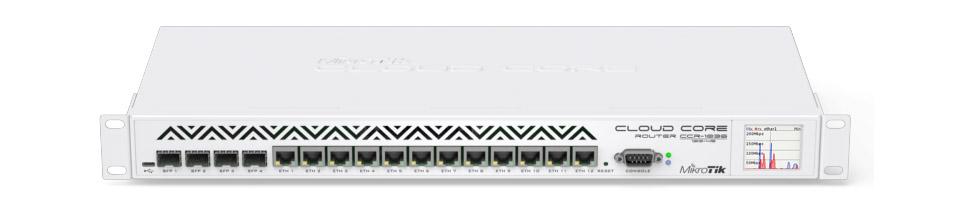 MikroTik RB CCR1036-12G-4S-EM Router