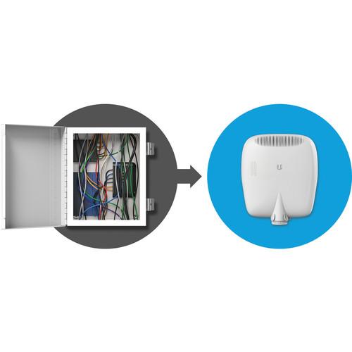 Ubnt Ubiquiti EP-R8 EdgePoint Router, 8-port Outdor POE Switch — görsel 6