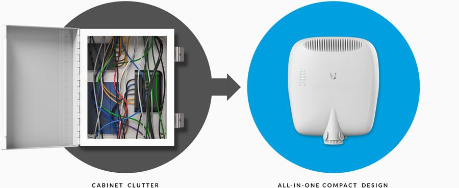 UBNT EP-S16 - UBNT EdgePoint 16 Port Outdoor - Dış Mekan Endüstriyel Switch — görsel 5