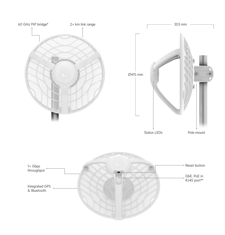 UBNT GBE-LR - UBNT GigaBeam LR - 60GHz 2 KM - 1GBPS PTP LINK