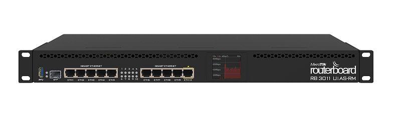 Mikrotik RB3011UiAS-RM Router Firewall Loglama — Mikrotik RB3011UiAS-RM — görsel 2