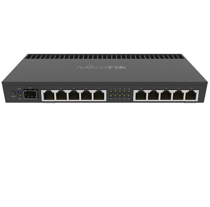 MikroTik RB4011iGS+RM Router Firewall