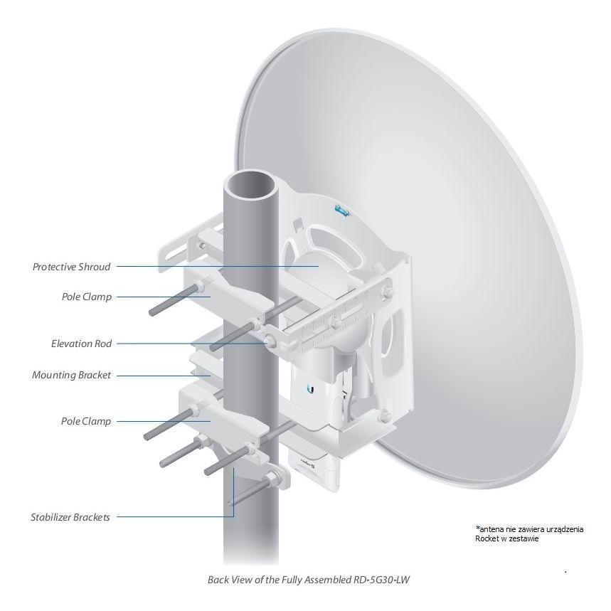 UBNT RocketDish 5G30-LW 30dBi 5 Ghz 2x2 Mimo 30 KM DISH Anten — görsel 4