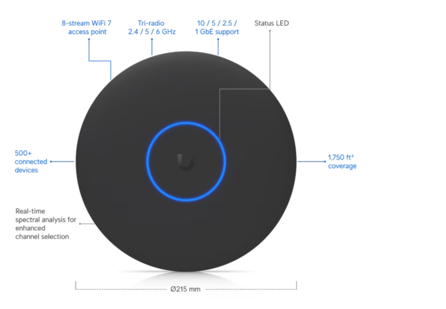 UBNT UniFi U7 PRO XGS U7-PRO-XGS İç mekan WiFi7 Access Point — görsel 3