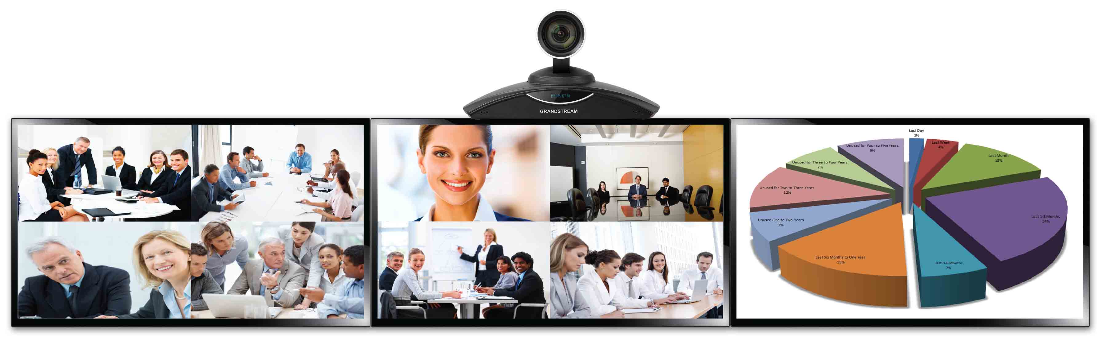 Grandstream GVC3200 GVC3200 Full HD Video Konferans — görsel 10